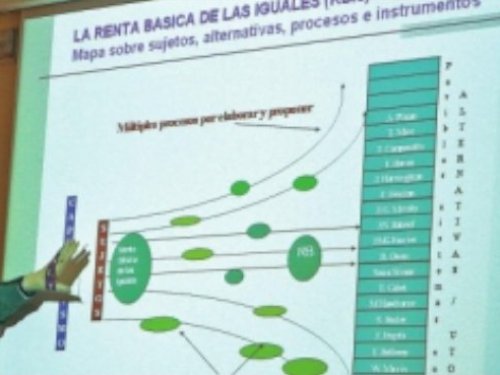 Presentación de la Renta Básica de las iguales